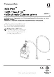 Graco InvisiPac HM25 Anleitung