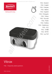 Renfert Vibrax Faq