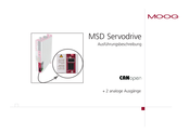 Moog MSD Ausführungsbeschreibung