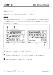 Sony DSR-DR1000P Bedienungsanleitung