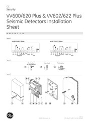 GE VV600 Plus Installations -Beschreibung