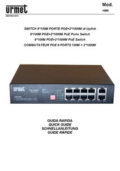 urmet 1093 Schnellanleitung