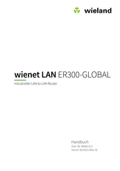 Wieland 83.041.0300.1 Handbuch