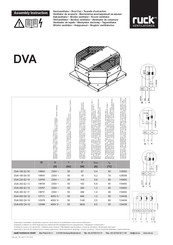 Ruck Ventilatoren DVA 450 D4 10 Bedienungsanleitung