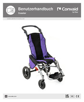 Etac Convaid Coaster 18 Benutzerhandbuch