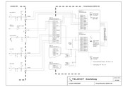 Siemens GMYA7-S Betriebsanleitung