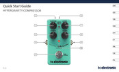 TC Electronic HyperGravity Compressor Schnellstartanleitung