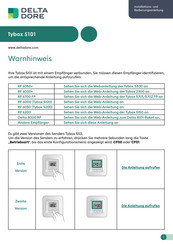 DELTA DORE TYBOX 5101 Installations- Und Bedienungsanleitung