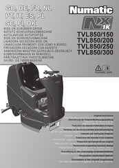 Numatic NX1K TVL850/250 Bedienungsanleitung