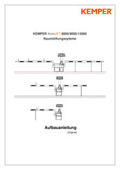 Kemper KemJET 6000 Aufbauanleitung