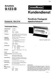 Nordmende SPECTRA FUTURA M Anleitung Für Montage Und Kundendienst