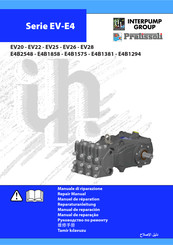 Interpump Group Pratissoli E4B1858 Reparaturanleitung