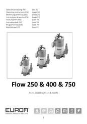 EUROM FLOW 400 Bedienungsanleitung