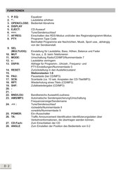 Medion MD 41550 Bedienungsanleitung