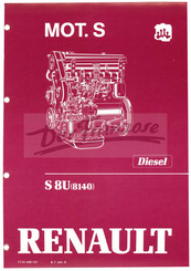 Renault 8140 Reparaturhandbuch
