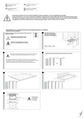 Pelgrim IDK264 Installationsanleitung