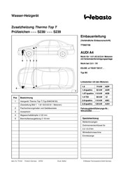 Webasto Thermo Top T Einbauanleitung