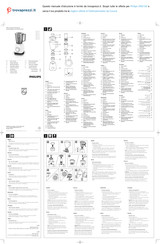 Philips HR2103 Benutzerhandbuch