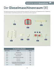 Hachette U96 Bauanleitung