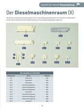 Hachette U96 Bauanleitung