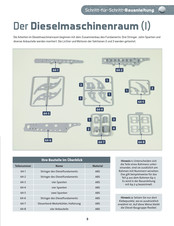 Hachette U96 Bauanleitung
