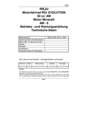 RIEJU RS1 EVOLUTION 50 cc/ AM Betriebs- Und Wartungsanleitung