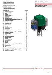 Circor REact60DC-PoP Einbau- Und Betriebsanleitung