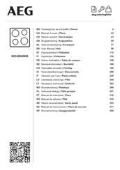 AEG IKE42640KB Benutzerinformation