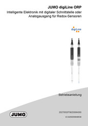 JUMO digiLine T Betriebsanleitung