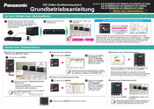 Panasonic KX-VC2000 Grundbetriebsanleitung