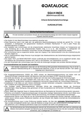 Datalogic SG4-H Kurzanleitung