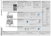 Siemens SN65EX11CE Kurzanleitung