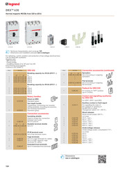 LEGRAND DPX 1600 Kurzanleitung