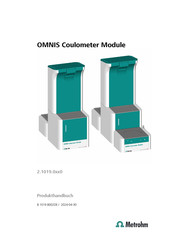 Metrohm OMNIS Produkthandbuch