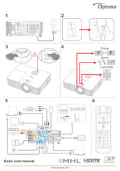 Optoma X416 Basic Bedienungsanleitung