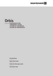 Beyerdynamic Orbis MU 21 Kurzanleitung