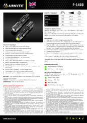 Unilite F-1400 Kurzanleitung