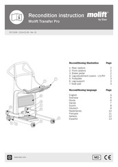 Etac Molift Transfer Pro Bedienungsanleitung