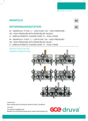 GCE druva MANIFOLD Gebrauchsanleitung