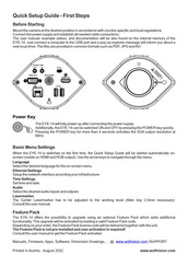WolfVision EYE-14 Erste Schritte