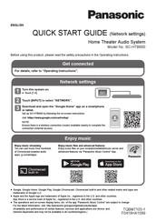 Panasonic SC-HTB900 Kurzübersicht