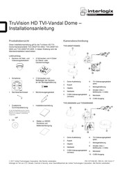 Interlogix TruVision Installationsanleitung