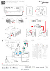Optoma HZ40 Schnellstartanleitung