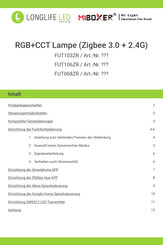 Mi-Light FUT106ZR Bedienungsanleitung