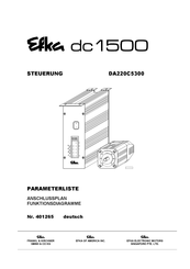 Efka dc 1500 Parameterlisten