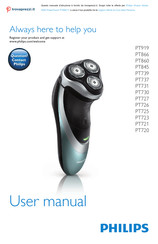 Philips PT720 Bedienungsanleitung