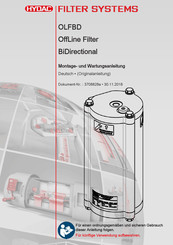 Hydac OLFBD Serie Montage- Und Wartungsanleitung