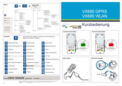 CCV VX680 WLAN Kurzbedienung