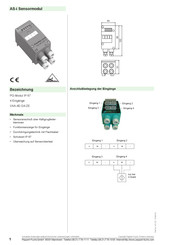 Pepperl+Fuchs VAA-4E-G4-ZE Kurzanleitung