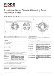 Kidde Excellence Serie Installationsanweisungen
